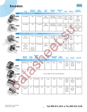 62JA100K datasheet  